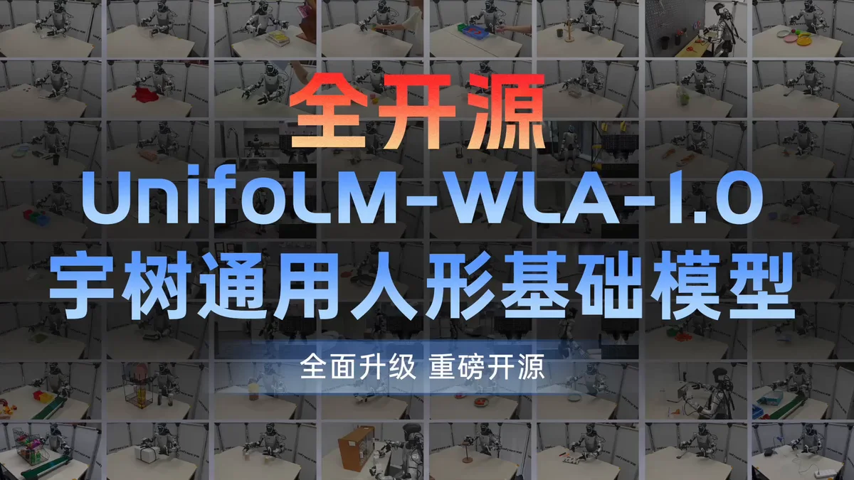 Unitree UnifoLM-WLA project cover showing humanoid manipulation demonstrations