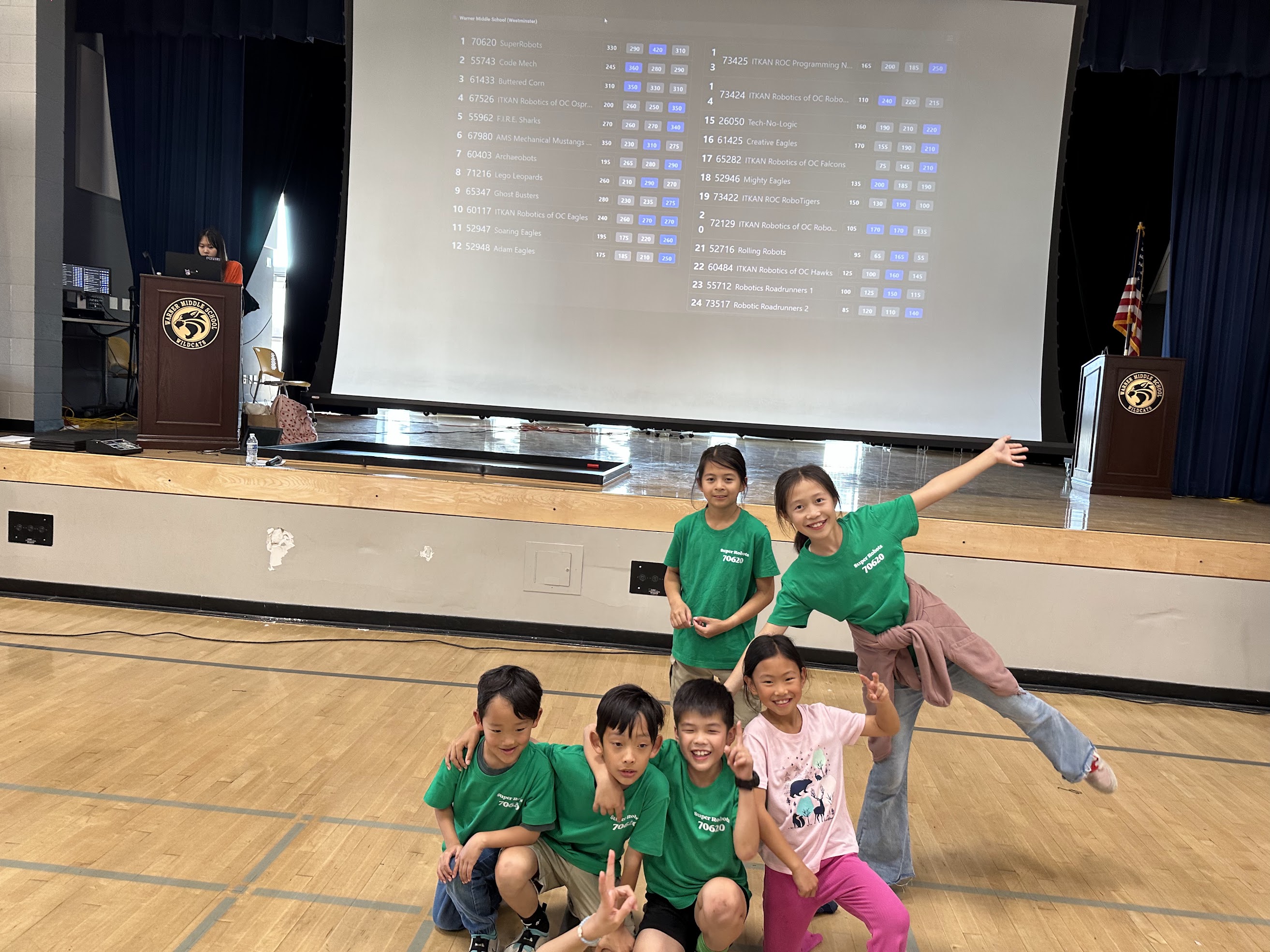 Receiving Robot Performance award